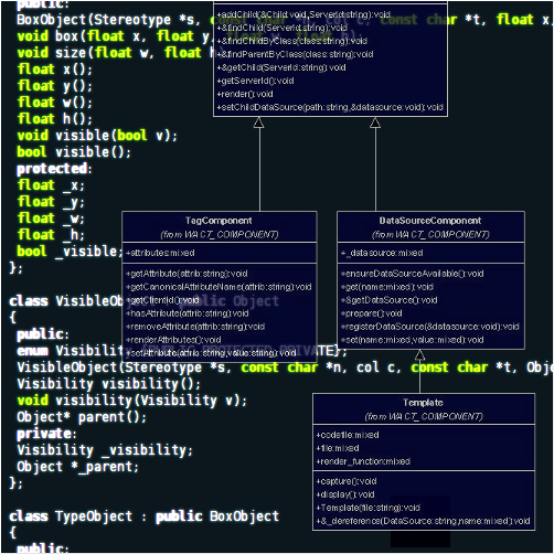 SparkUml